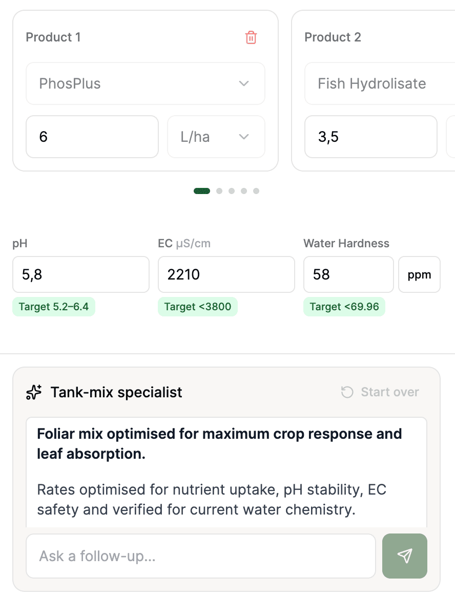Create foliars for maximum leaf absorption and crop response.
